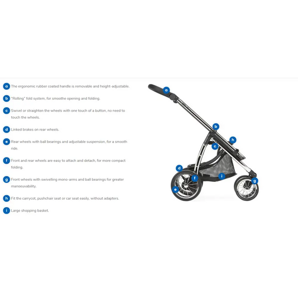Bebecar Ip-Op Rose Blush 2 in 1 Travel System Bebecar