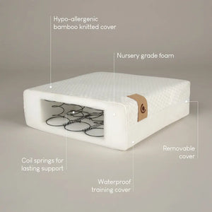 Cuddle Co Harmony Hypo Allergenic Bamboo Sprung Cot Bed Mattress General Cuddle Co