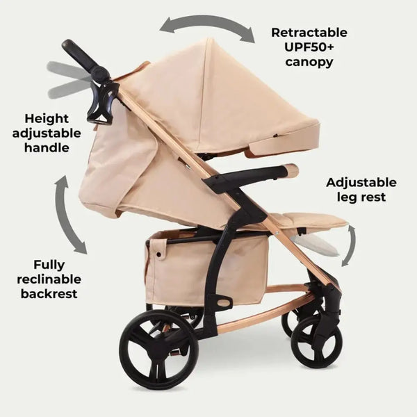 My Babiie MB200i Travel System - Blush General My Babiie