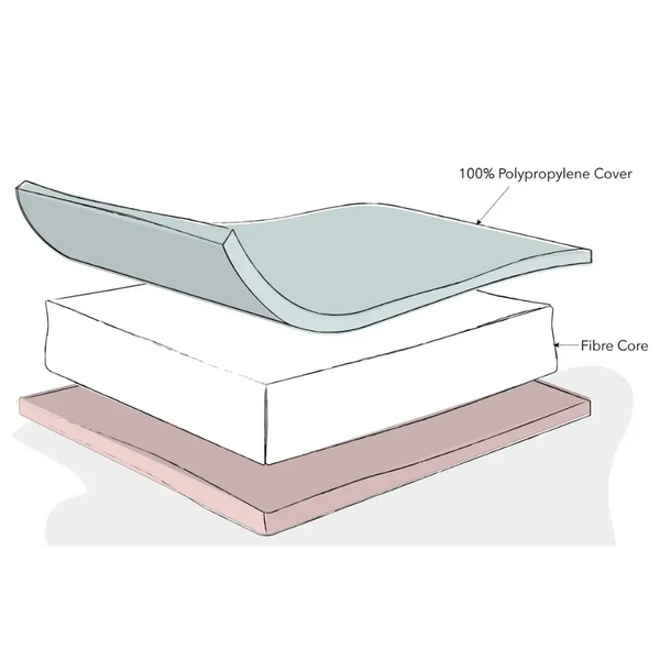 OBaby Bantam Cot & Fibre Mattress – White | Bundle Deal Obaby