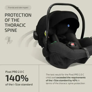 Avionaut Pixel PRO 2.0C Mint + IQ Orbit Rotating Isofix Base Bundle Avionaut
